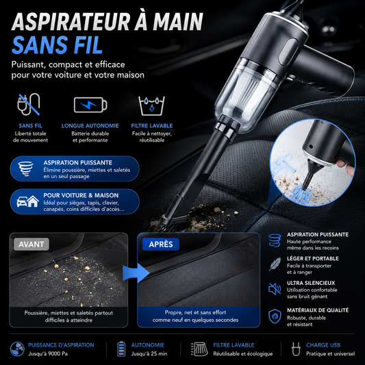 Mini Aspirateur Voiture Sans Fil 9000Pa - Portable & Puissant pour Maison & Auto